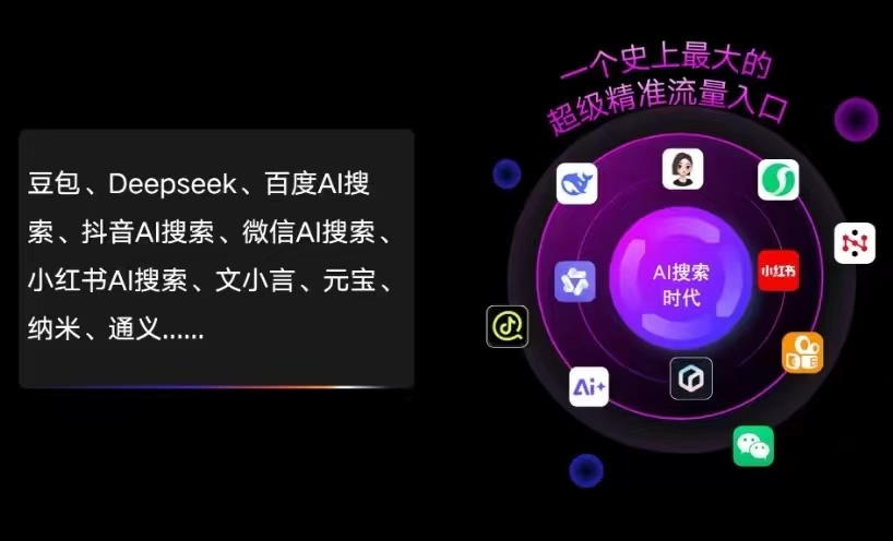 泰安AI智能推广新玩法，抢占搜索时代免费精准客源