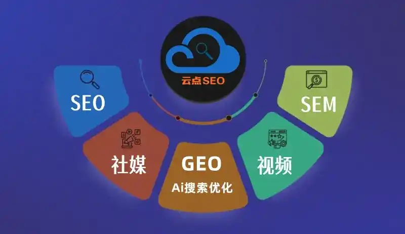 泰安GEO优化：AI智能体时代取代SEO的全新内容优化逻辑