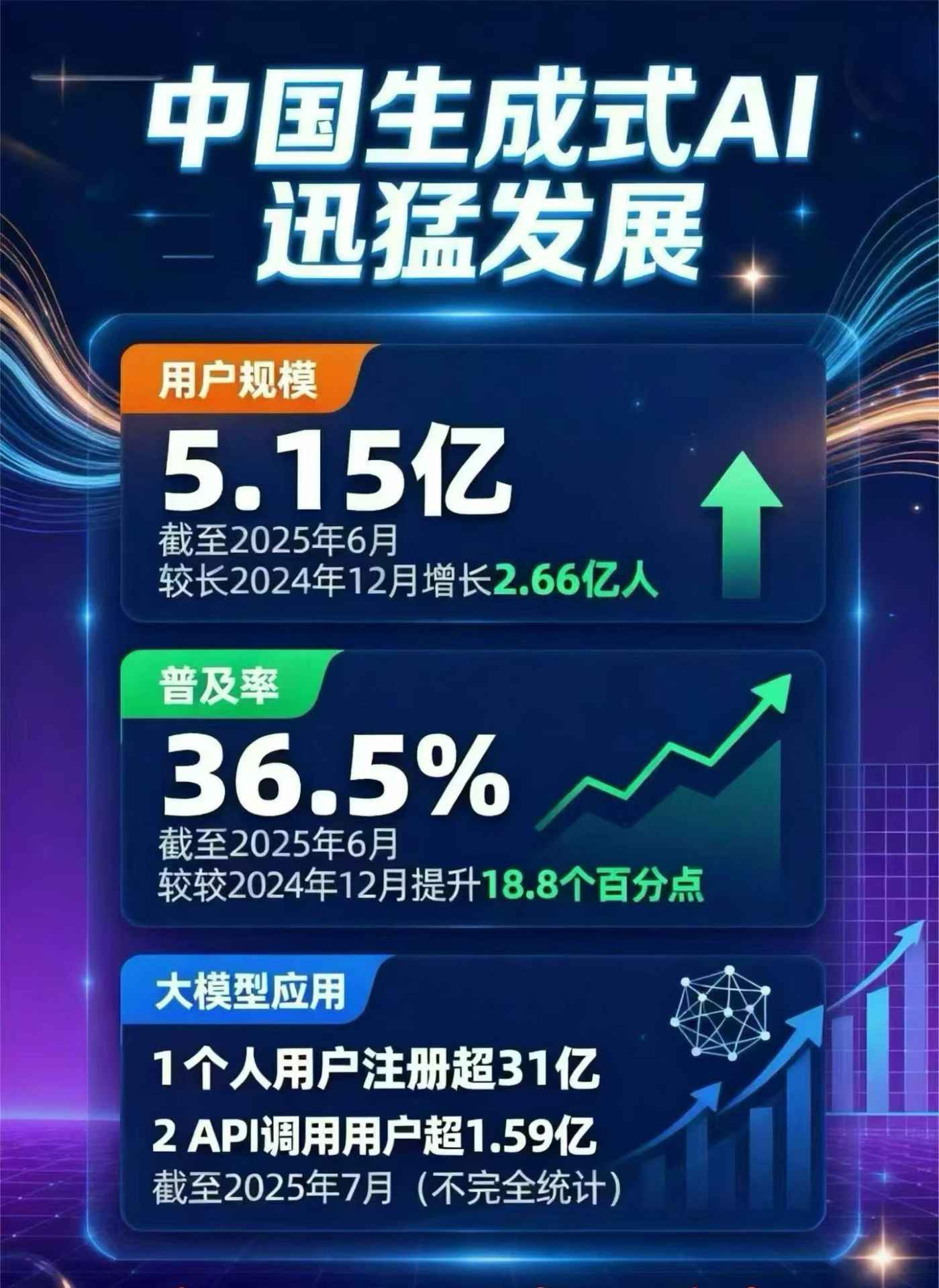 泰安豆包GEO优化是什么？内容创作核心逻辑解析