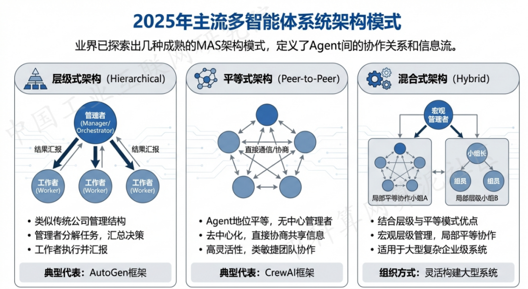 泰安 AI 智能体商业应用探析：智能自主程序助力企业数字化升级