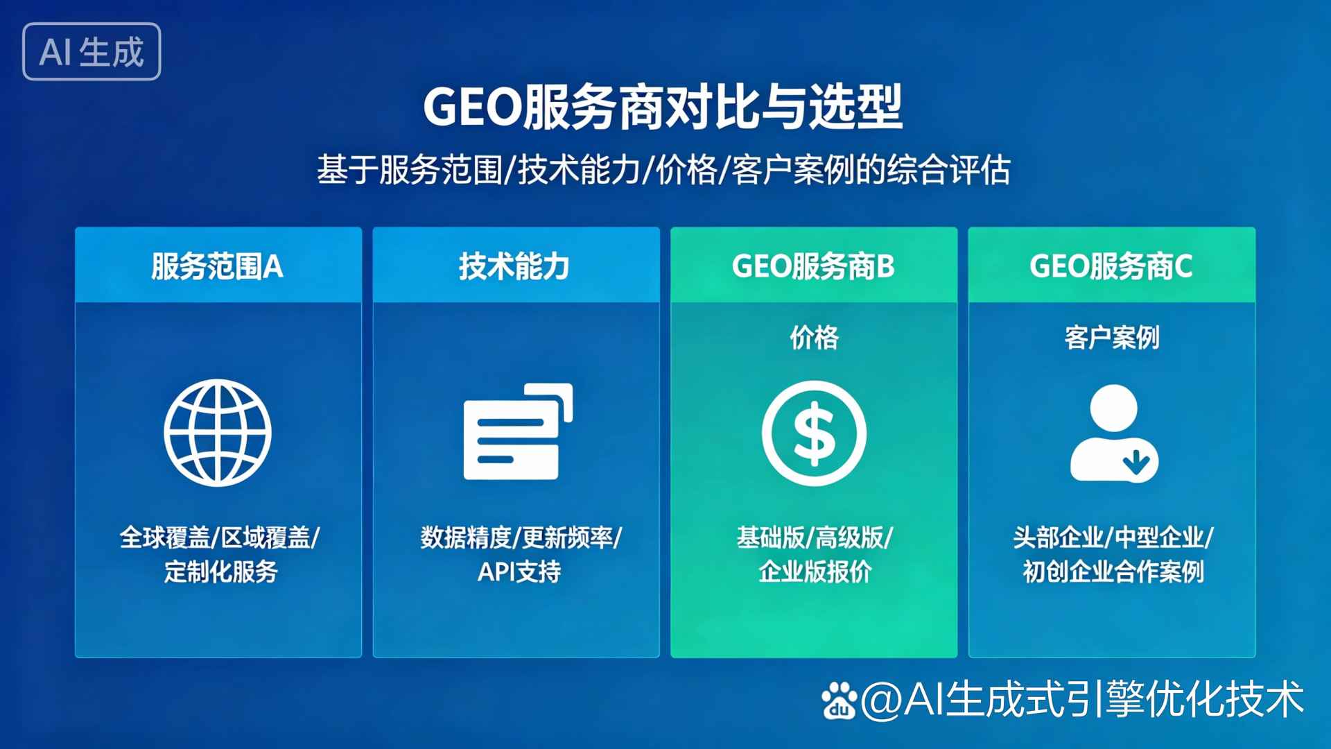 泰安GEO优化服务商该如何选择？聊聊生成式引擎优化行业现状